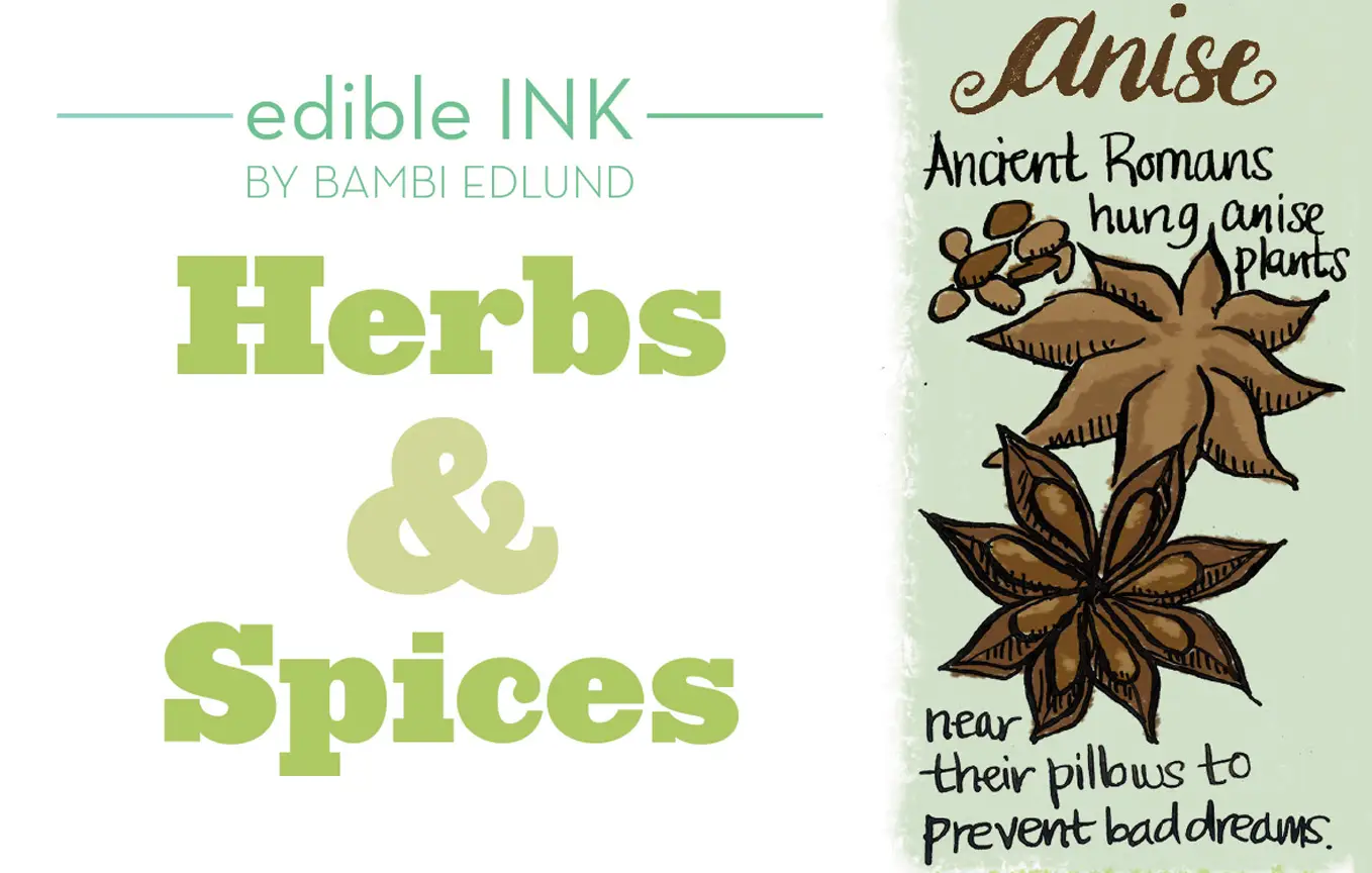 Edible-Ink_Herbs-Spices-Hero.jpg