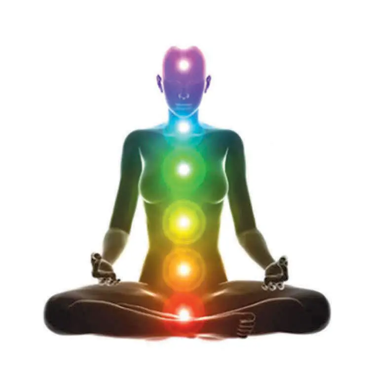 chakra centers